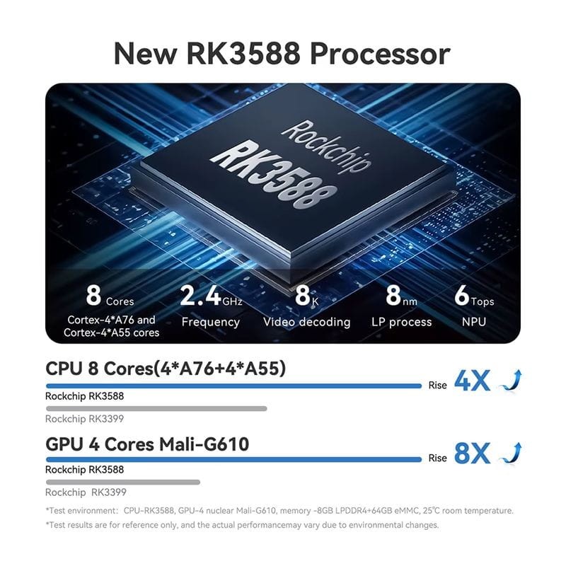 Beelink IPC-R RK3588 8Go/64Go Wifi 6 Android 12 - Android TV - Ítem3