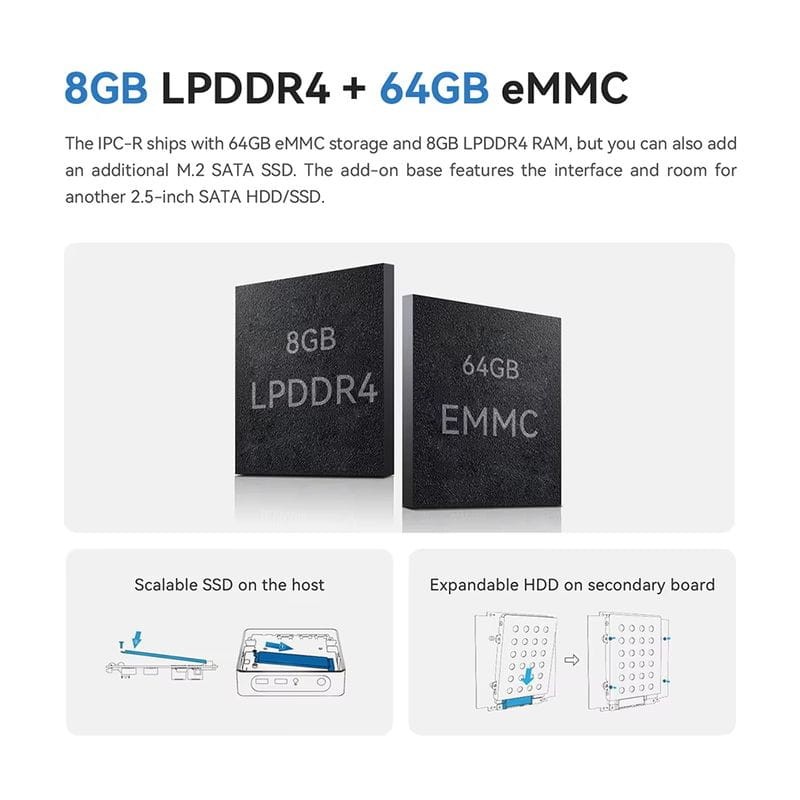 Beelink IPC-R RK3588 8Go/64Go Wifi 6 Android 12 - Android TV - Ítem4