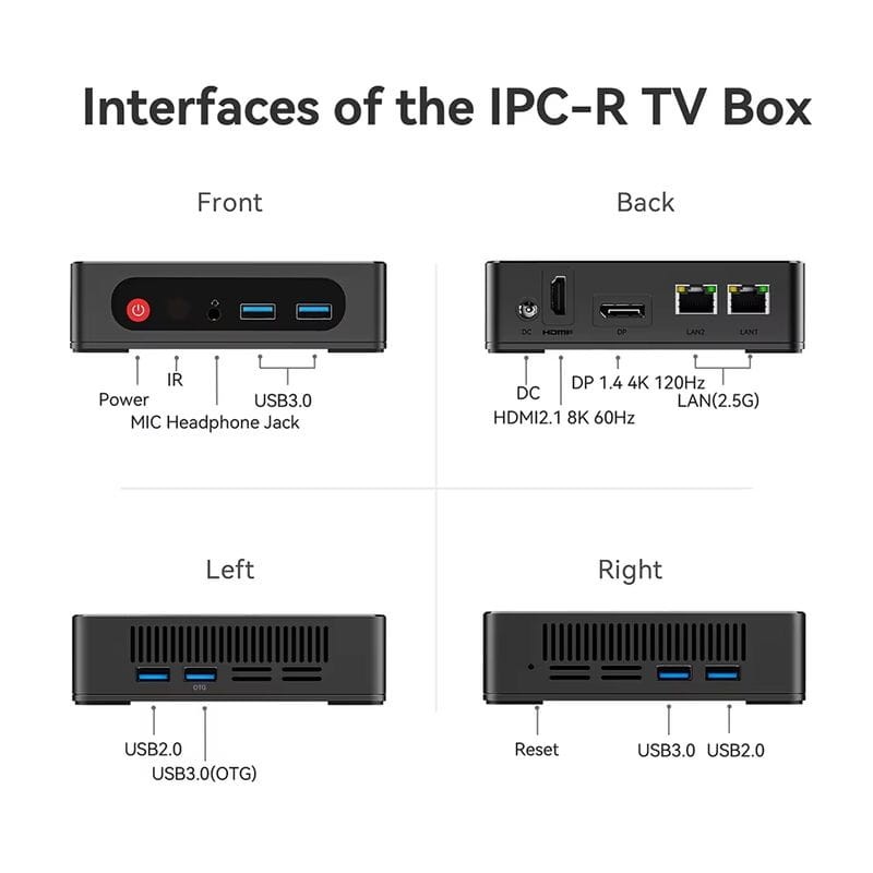 Beelink IPC-R RK3588 8Go/64Go Wifi 6 Android 12 - Android TV - Ítem8