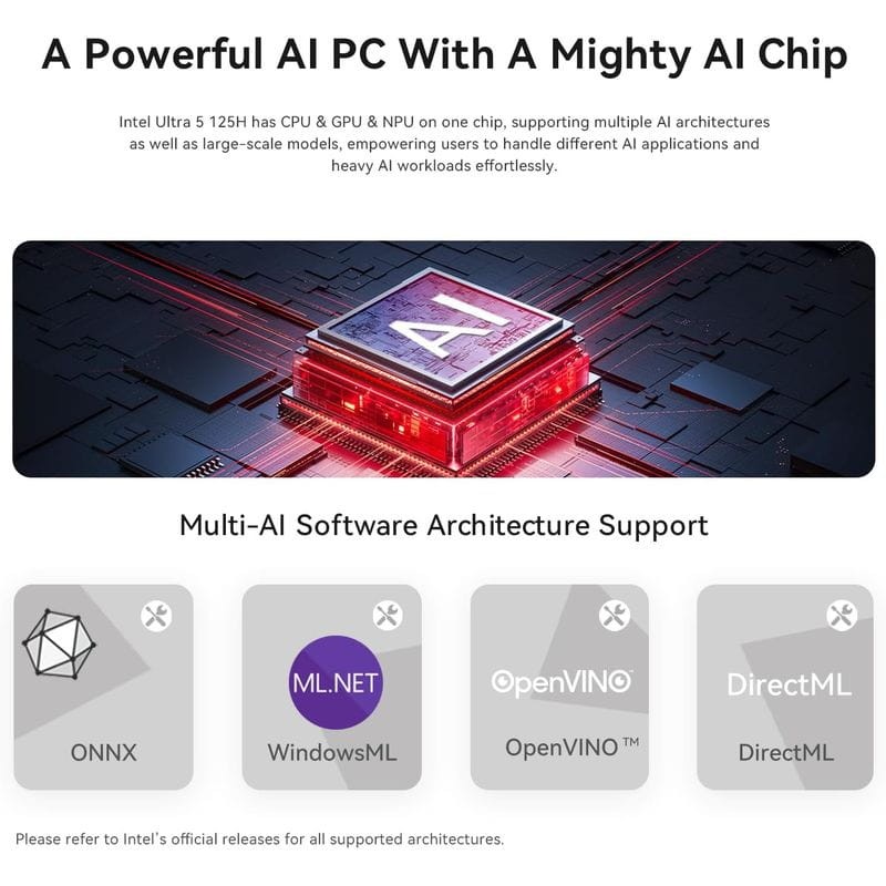 Beelink SEi14 Intel Core Ultra 5 125H/32 Go/1 To SSD/Windows 11 Pro Gris - Mini PC - Ítem3