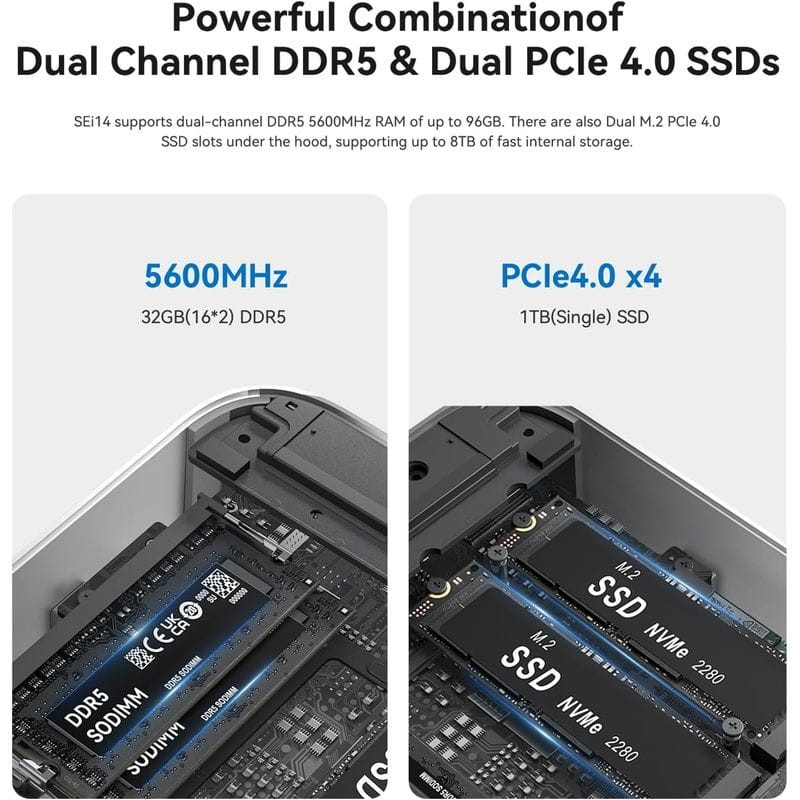 Beelink SEi14 Intel Core Ultra 5 125H/32 Go/1 To SSD/Windows 11 Pro Argent - Mini PC - Ítem2