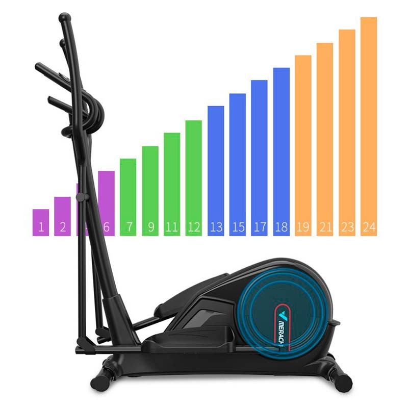 Bicicleta Elíptica Merach Snail Electric MR-526 Negro - Ítem3