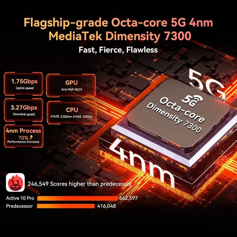 Blackview Active 10 Pro 5G 12GB/256GB Preto - chipset octa-core de 4 nm