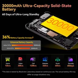 Blackview Active 10 Pro 5G 12GB/256GB Preto - bateria de 30000 mAh