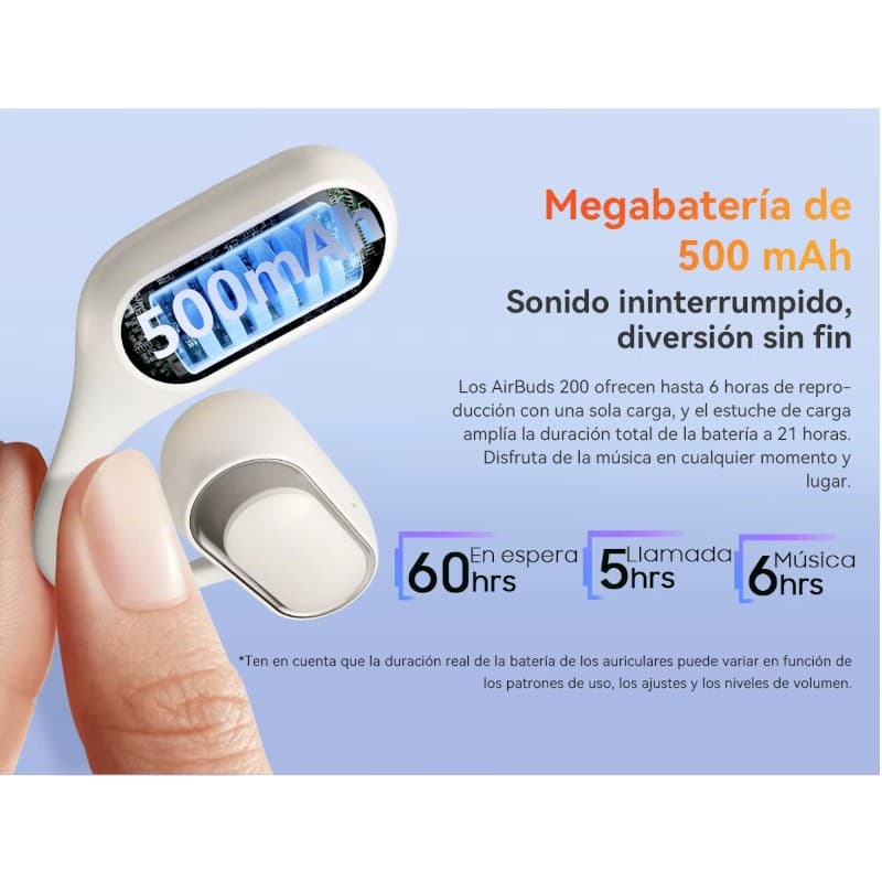 Auriculares sem fios Blackview Airbuds 200 TWS Branco Duração da bateria