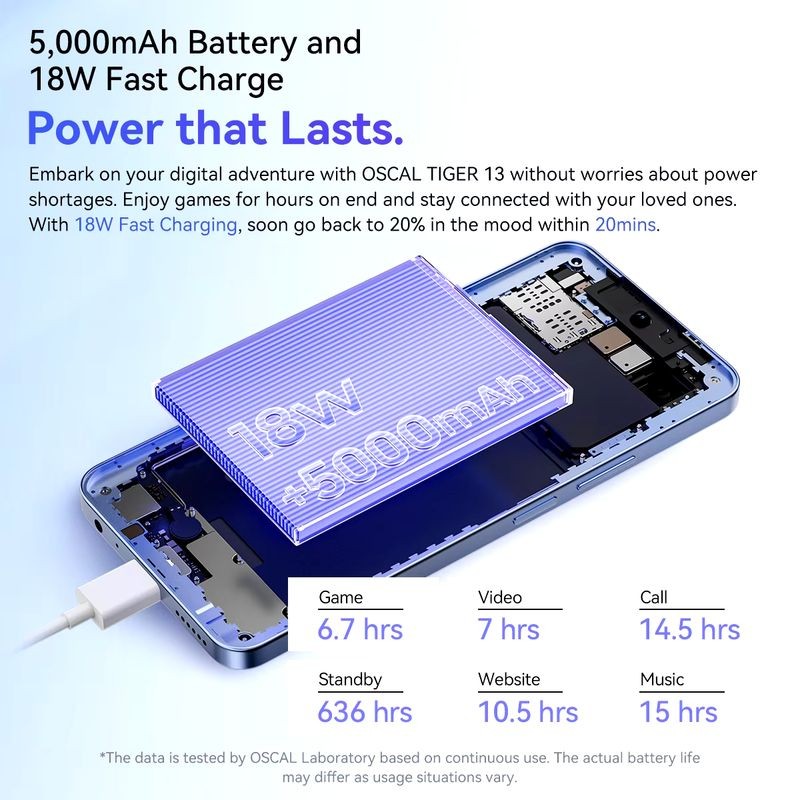 Oscal Tiger 13 8Go/256Go Bleu - Téléphone portable - Ítem4