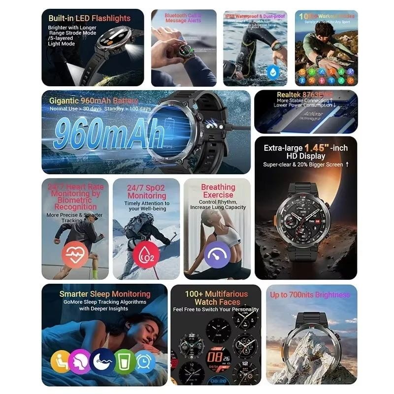 Blackview W50 Pro Negro - Reloj Inteligente - Ítem2