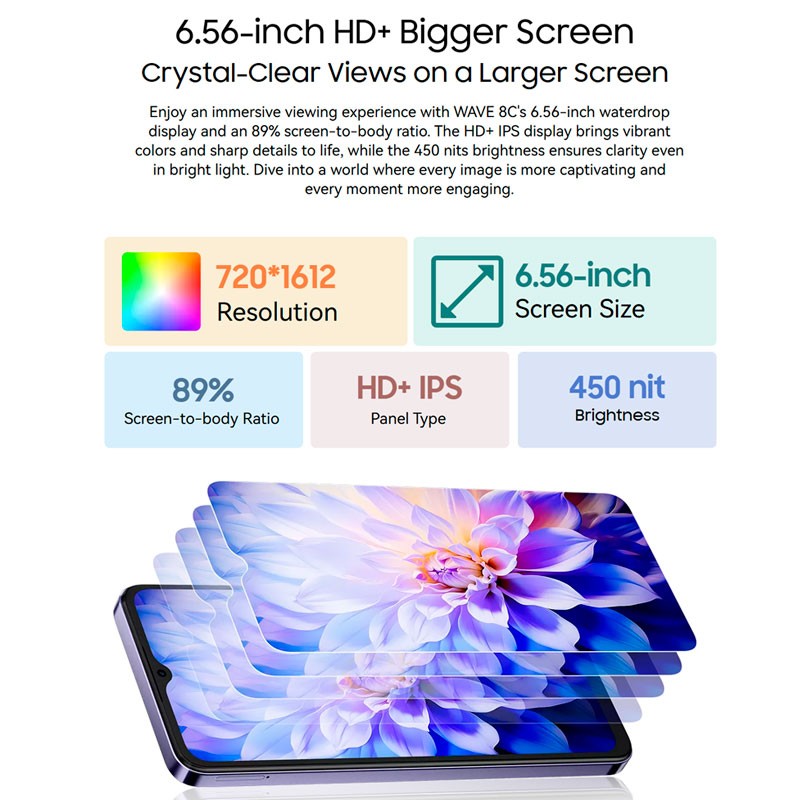 Blackview Wave 8C 2Go/64Go Bleu - Téléphone portable - Ítem5