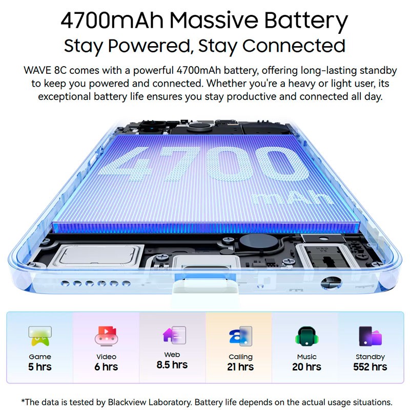 Blackview Wave 8C 2Go/64Go Bleu - Téléphone portable - Ítem6