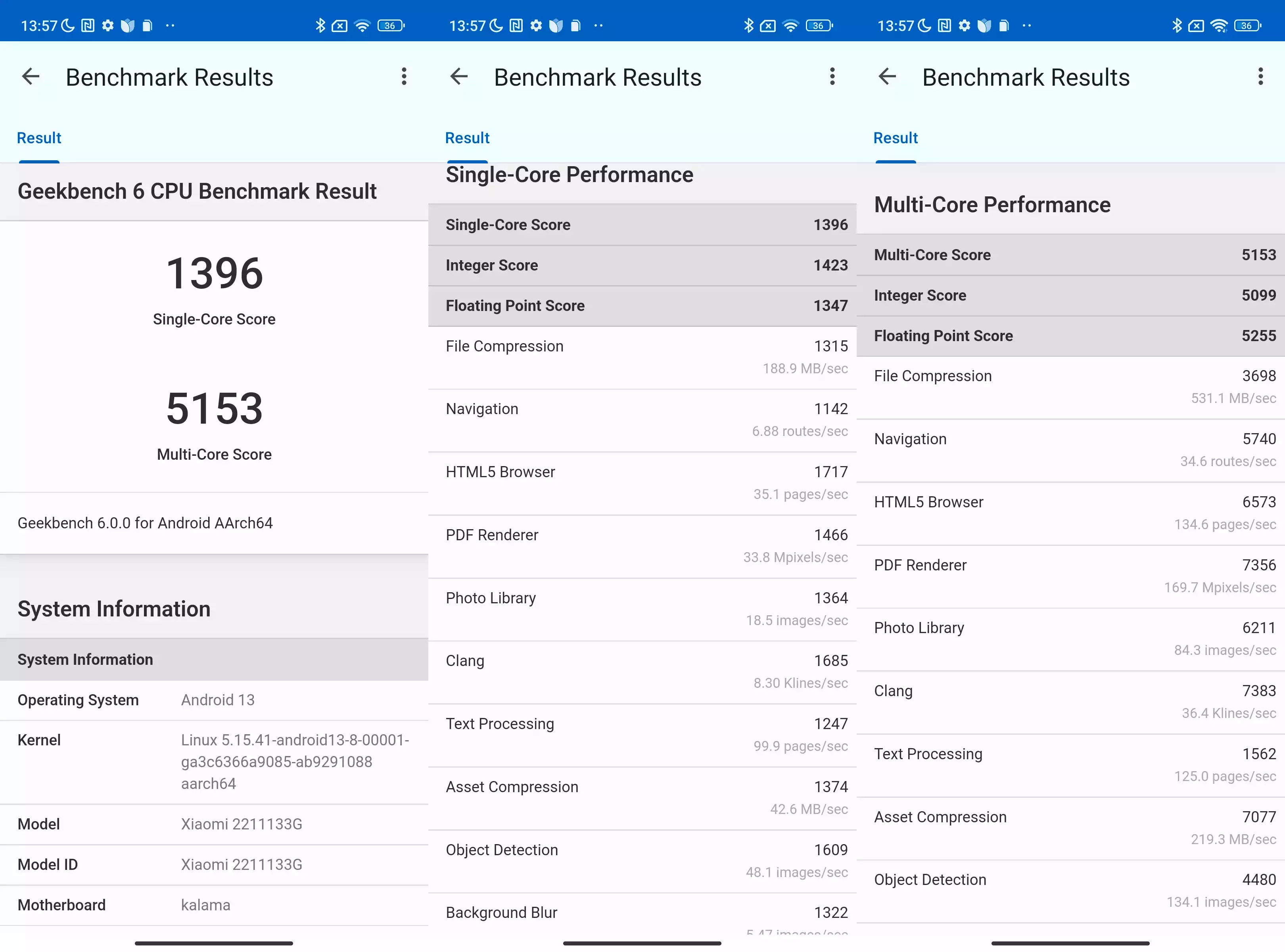 Benchmark Geekbech del Xiaomi 13