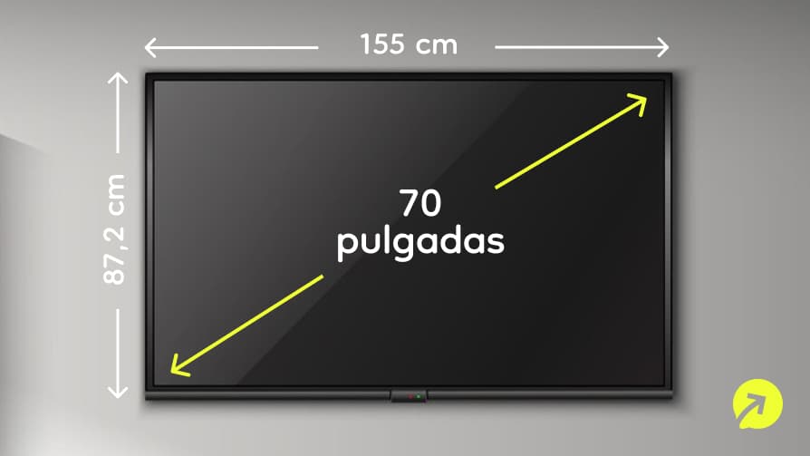 ¿Cuánto mide una TV de 70 pulgadas?