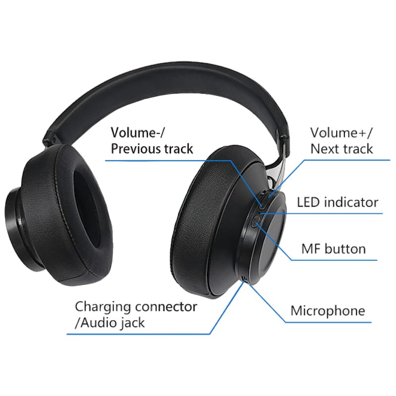 Bluedio BT5 Preto - Fones de ouvido Bluetooth - Item5