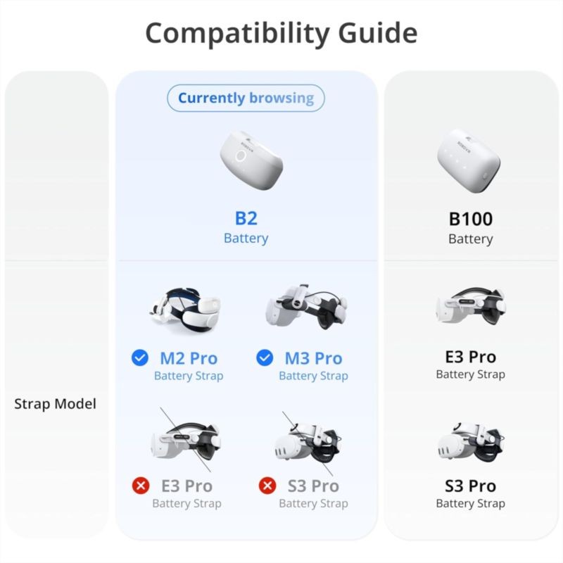 BOBOVR B100 para S3 Pro - Item6