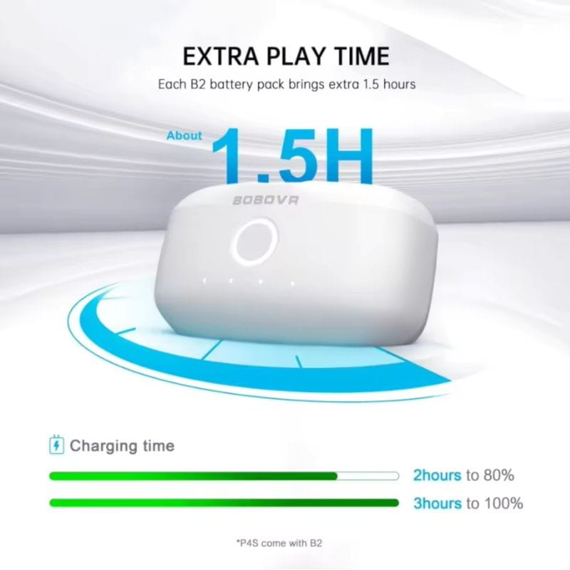 BOBOVR P4S - Ítem3