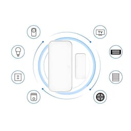 Dispositivos compatíveis com Broadlink DS4-FC com S3 Hub