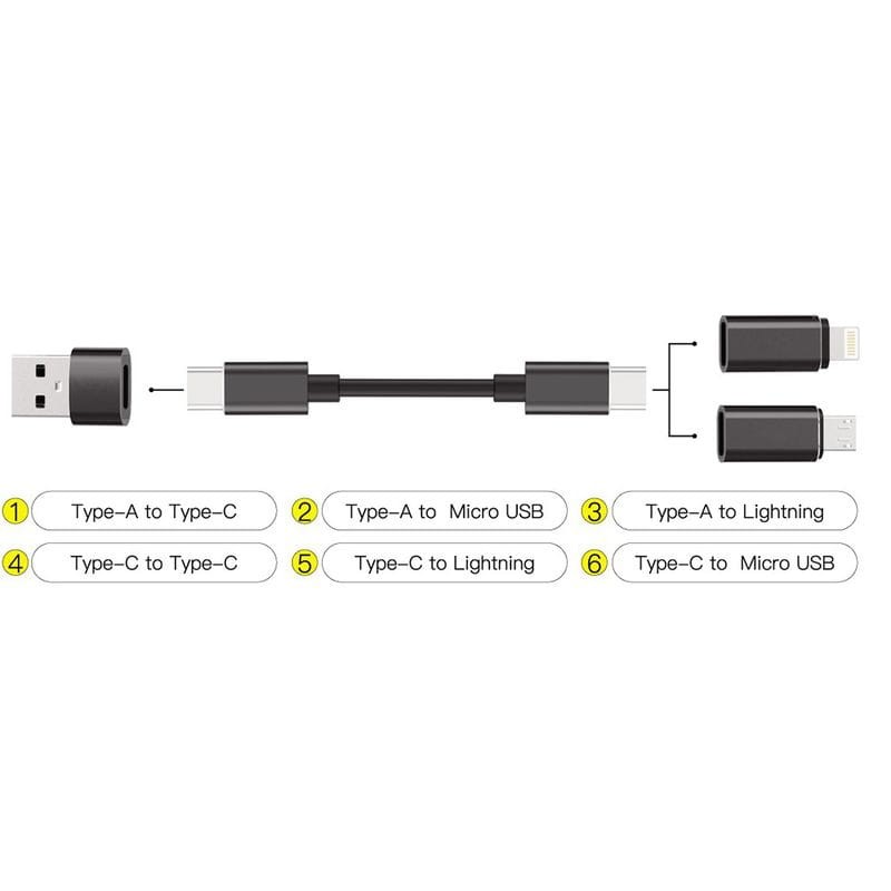 Adaptador de cartão multifuncional universal Budi 9 em 1 vermelho - Item6