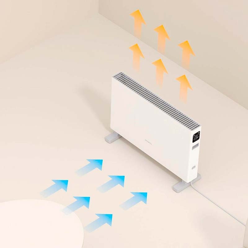 Aquecedor Elétrico Smartmi Smart Convector Heater 1S - Item4