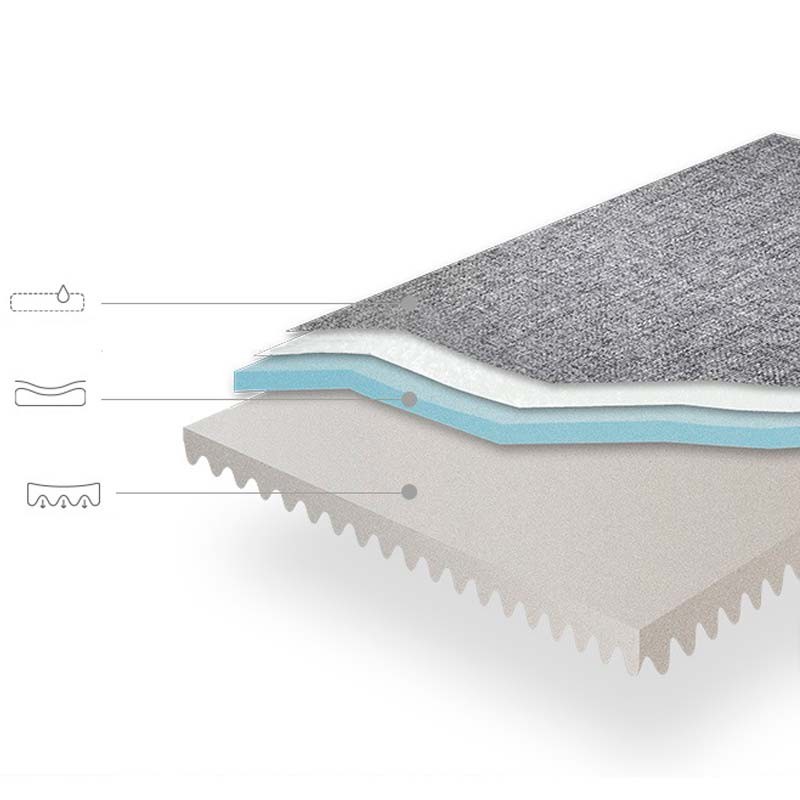 Cama para Animais Petkit B2 90x70x16cm - Item2