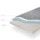Cama para Animais Petkit B2 70x55x12.5cm - Item2