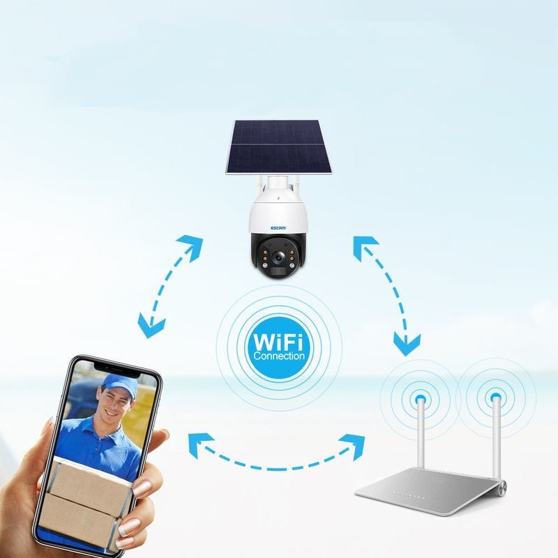Caméra de sécurité IP Escam QF624 Solaire Wifi Enregistrement 24 heures Blanc - Ítem4