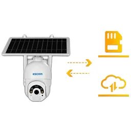 Cámara IP ESCAM QF 450 Solar 1080p 355º 4G/LTE - Conexión