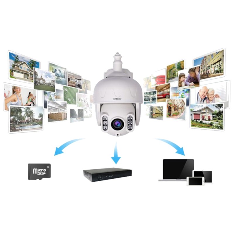 sricam device viewer not working sricam device viewer not working