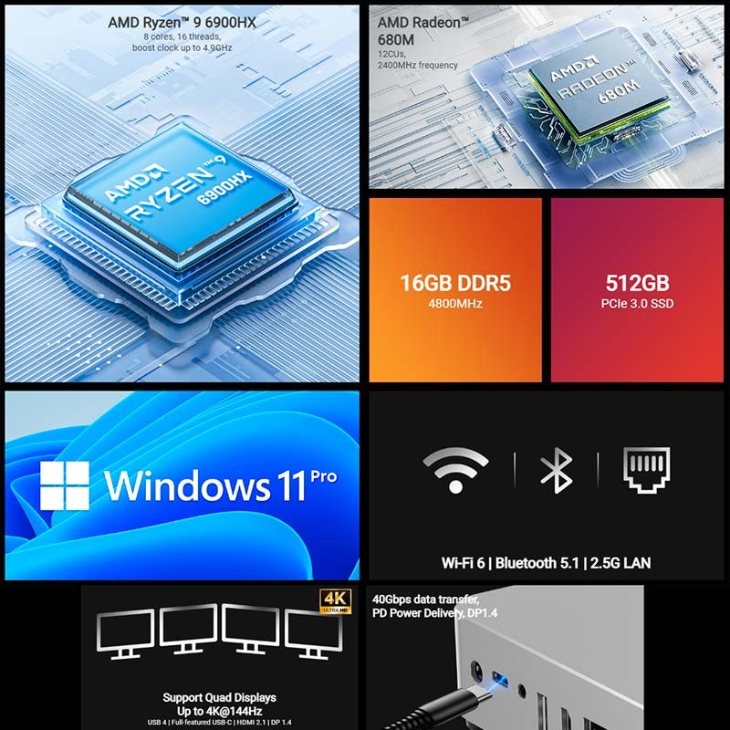 Chuwi AuBox AMD Ryzen 9-6900HX/16Go DDR5/512Go SSD/W11 Pro - Mini PC Gaming - Ítem4
