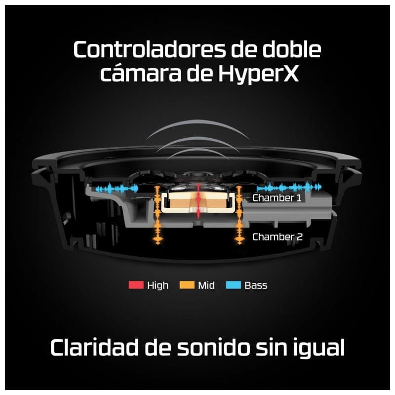 HyperX Cloud Alpha Preto e Vermelho – Auscultadores para jogos sem fios, clareza de som