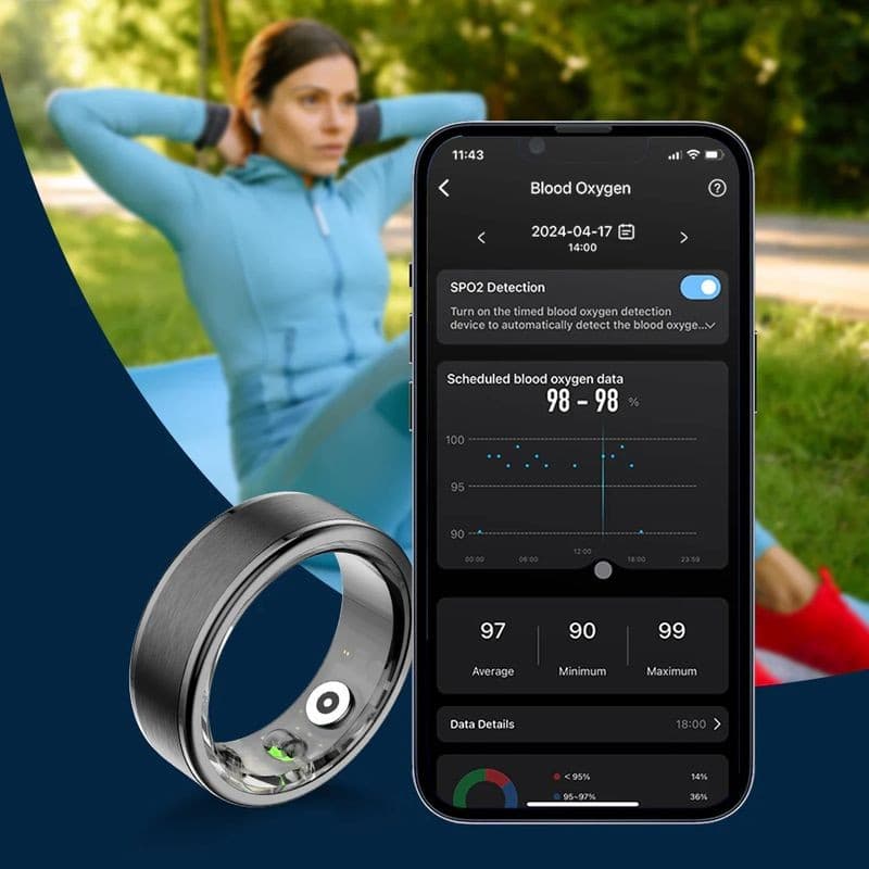 APP de Colmi R03 Taille 12 Noir - Bague intelligente