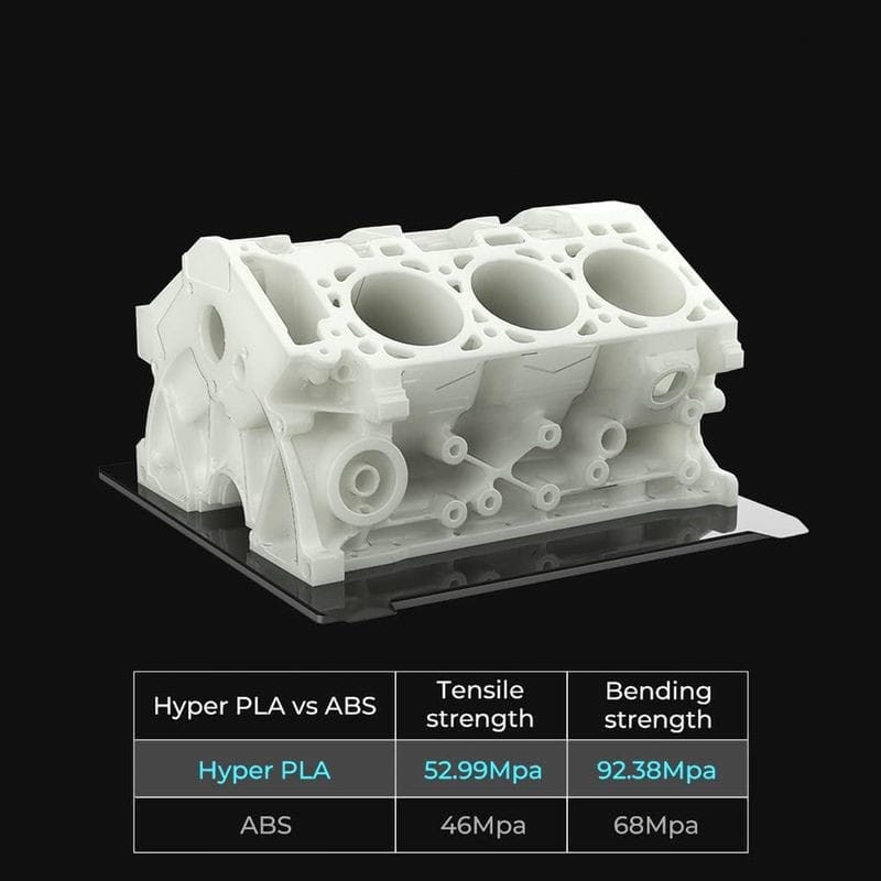 Creality Hyper PLA Filament - 1.75mm - Impression à haute vitesse jusqu'à 600mm/s - Bobine de 1kg Couleur Blanche - Compatible avec les imprimantes 3D FDM - Ítem3
