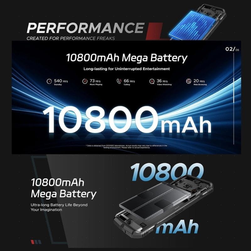 Doogee S Cyber 8GB/256GB Plata - Teléfono Móvil Rugged - Ítem10
