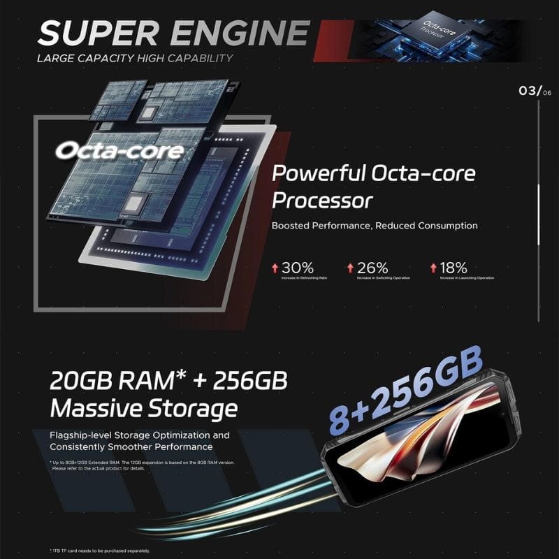 Doogee S Cyber 8GB/256GB Plata - Teléfono Móvil Rugged - Ítem8