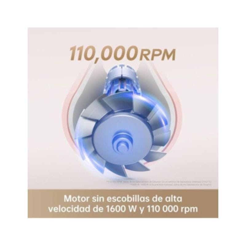 Dreame Hair Gleam 1600 W Rosa - Secador de pelo - Ítem2