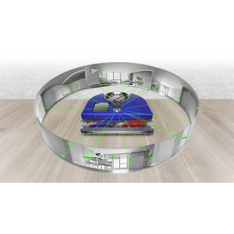 Dyson 360 Vis Nav - Ítem6