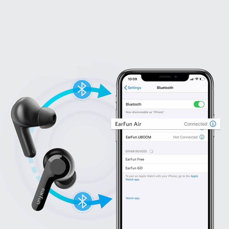 EarFun Air Negro - Auriculares Bluetooth - Ítem3