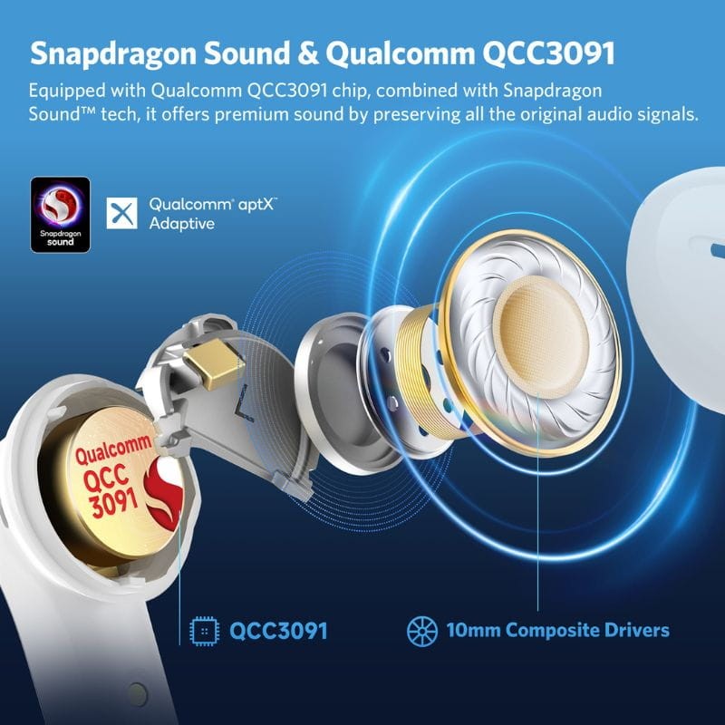 Earfun Air Pro 4 ANC QuietSmart 3.0 Blanc - Casque d'écoute Bluetooth - Ítem2