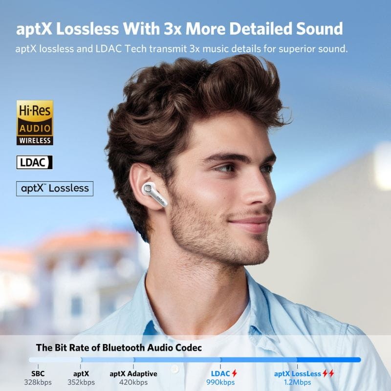 Earfun Air Pro 4 ANC QuietSmart 3.0 Blanc - Casque d'écoute Bluetooth - Ítem3