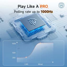EasySMX X05 Blanc - taux de sondage jusqu'à 1000 Hz