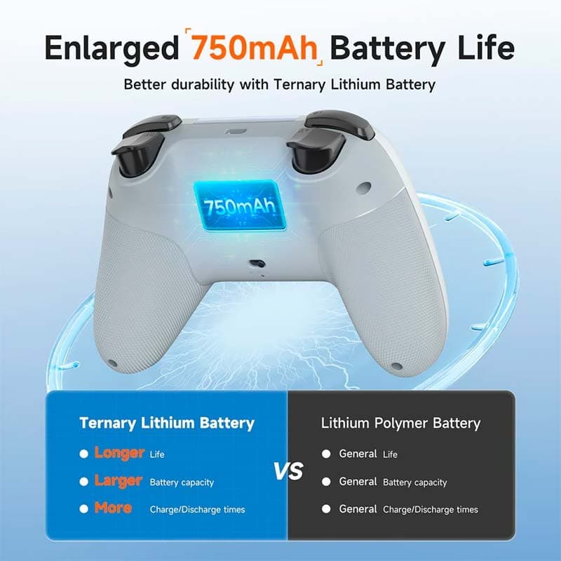 EasySMX X05 Blanc - batterie au lithium de 750 mAh
