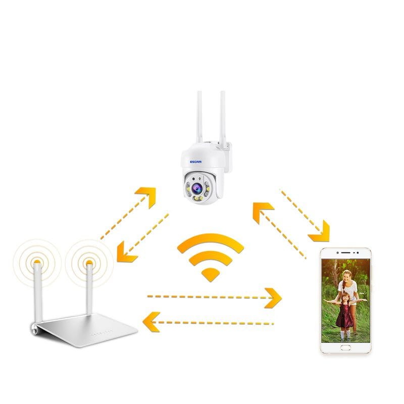 Caméra de sécurité IP Escam TY114 HD 4MP Blanc - Ítem4