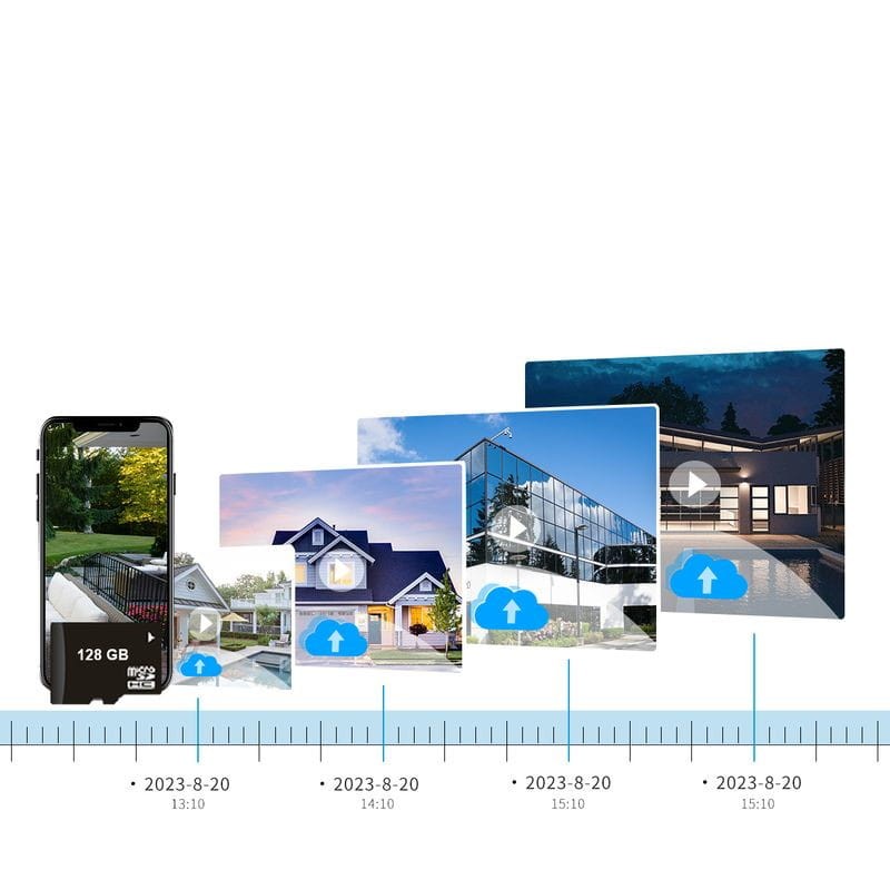 Caméra de sécurité IP Escam TY114 HD 4MP Blanc - Ítem5