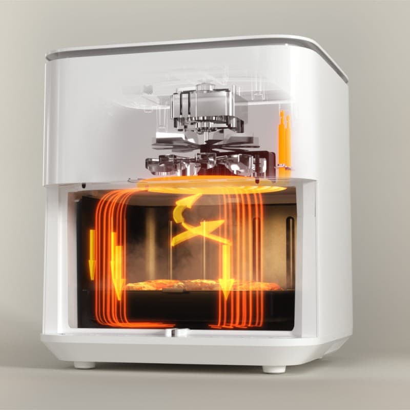 Fritadeira Xiaomi Air Fryer 6.5L Fritadeira de ar de convecção