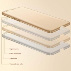 Funda Uxia Xiaomi Mi6 - Ítem4