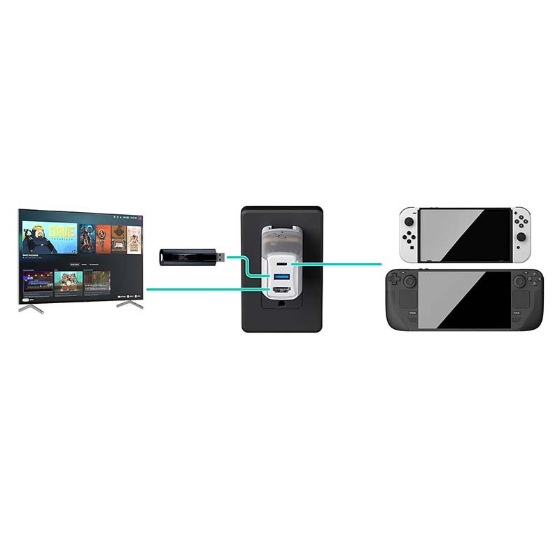 Genki Convert Dock 2 - Dock portable pour Nintendo Switch, Steam Deck et ROG Ally - Ítem3