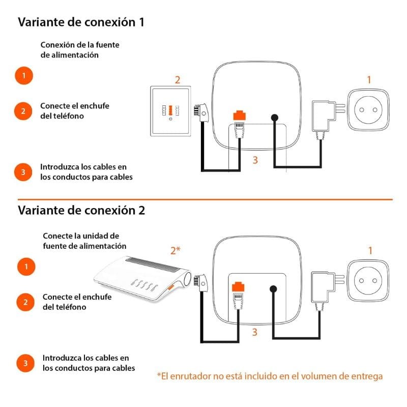Gigaset A116 Negro - Teléfono DECT - Ítem5