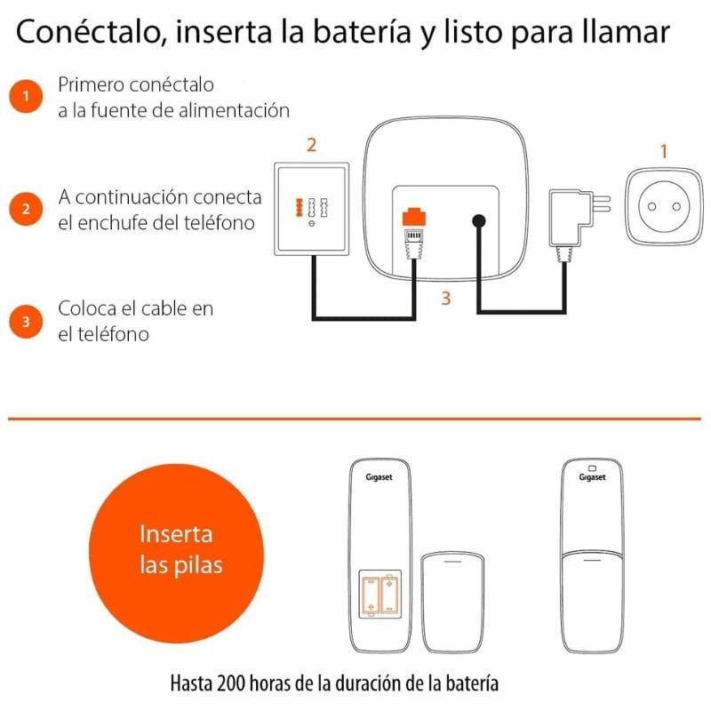 Gigaset A170 Negro - Teléfono DECT - Ítem5