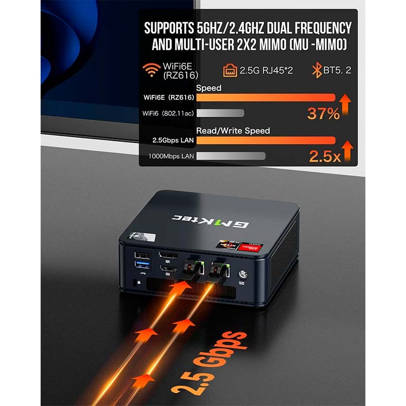 GMKtec M6 AMD Ryzen 5 6600H 16GB DDR5/512GB SSD/Windows 11 Pro - Mini PC - Item5