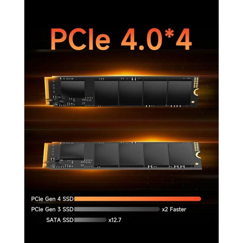 GMKtec NucBox K9 Intel Ultra 5 125H/32GB/1TB/Windows 11 Cinzento - Item3