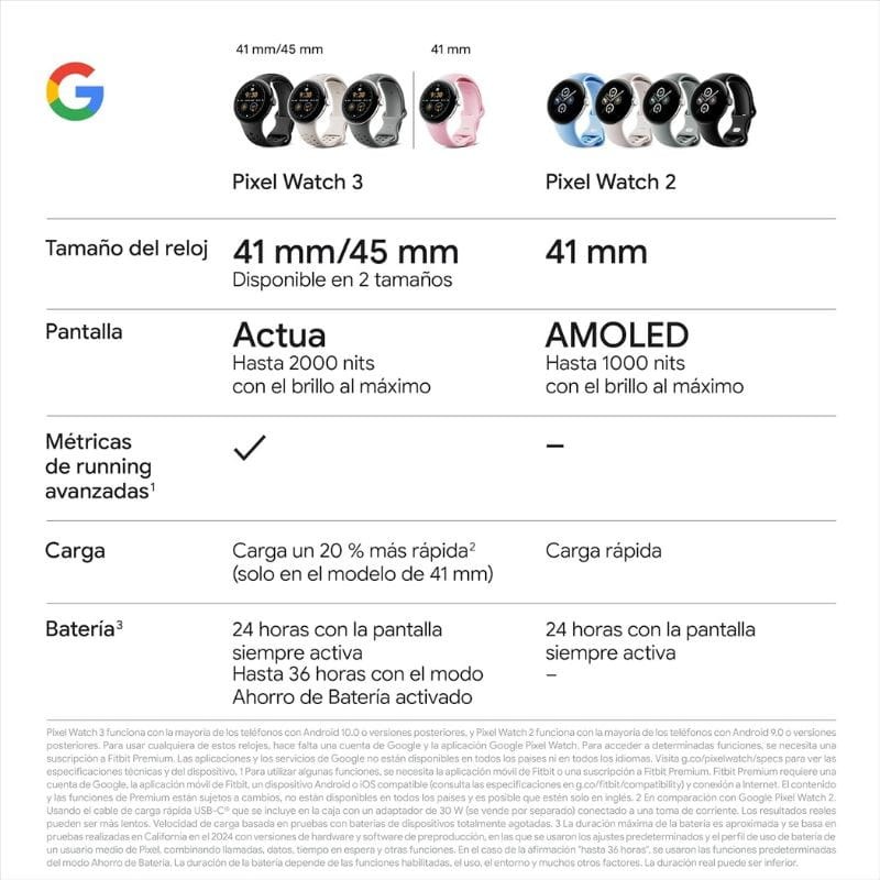 Google Pixel Watch 3 45mm 4G LTE Plata con Correa Porcelana - Ítem9