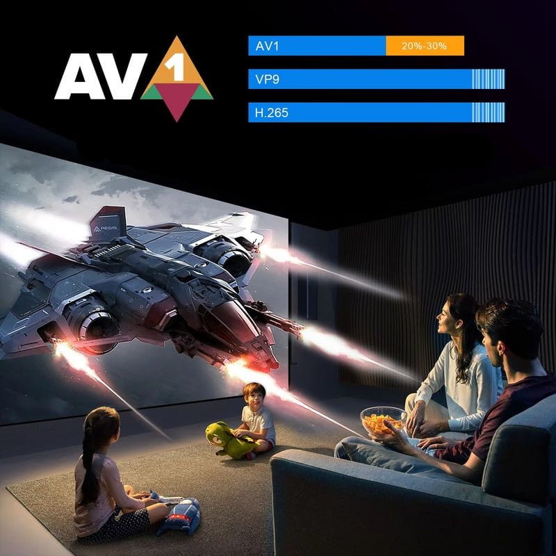 H96 MAX M9S 8K RK3576 4GB/32GB Wifi 6 Android 14 Negro - Android TV - Ítem7
